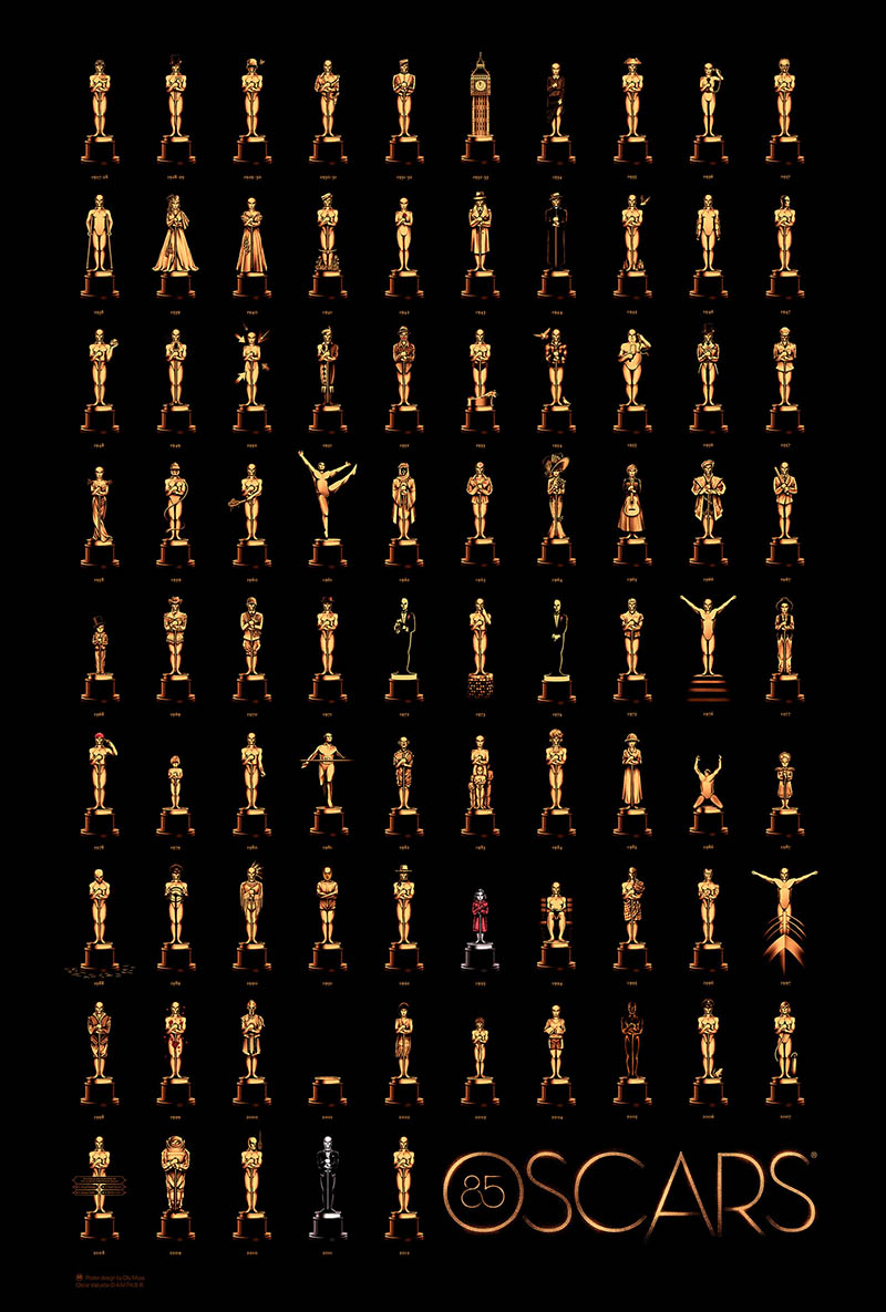 ポスター Oscar Borras Poster 76th Academy Awards Editorial Stock Photo - Stock Image